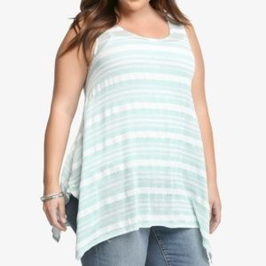 Torrid Tops - Mint Striped Tank Torrid Tops - Mint Striped Tank